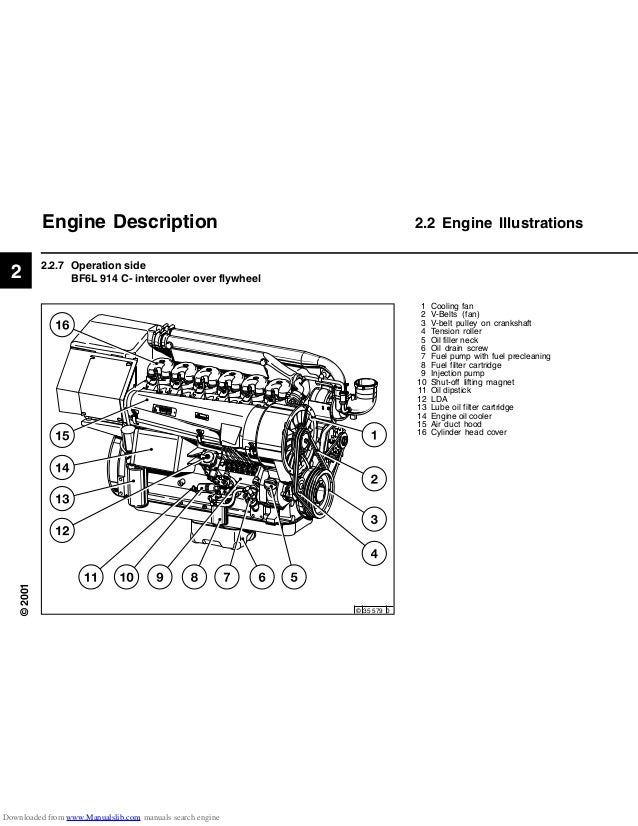 deutz fuel diagram wiring diagram data Demag Wiring Diagram deutz belt diagram data wiring diagram detailed deutz fuel pump diagram deutz fuel diagram